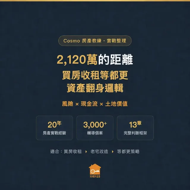 2,120萬的距離：買房收租等都更的資產翻身邏輯 封面